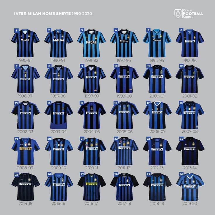 Inter Milan home kit
