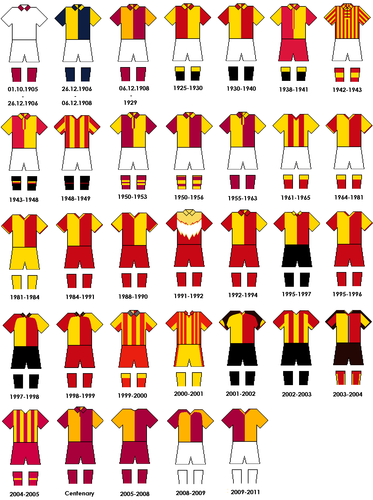 2021 Galatasaray kit